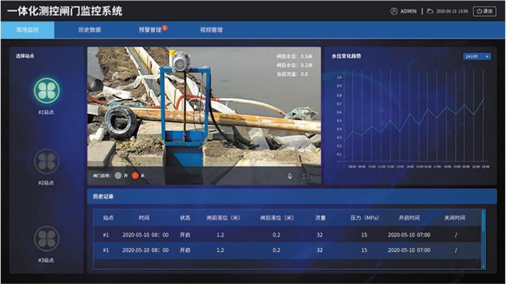 �l�Tϵ�y(t��ng)�Ĺ��܃�(y��u)����