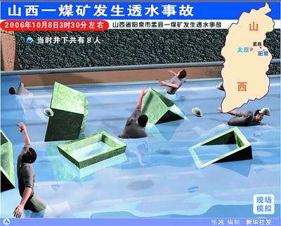 ú�V͸ˮ�¹��h�̱O(ji��n)�؈�ϵ�y(t��ng)