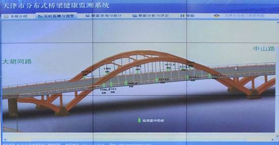 �����ھ��O(ji��n)�yϵ�y(t��ng)